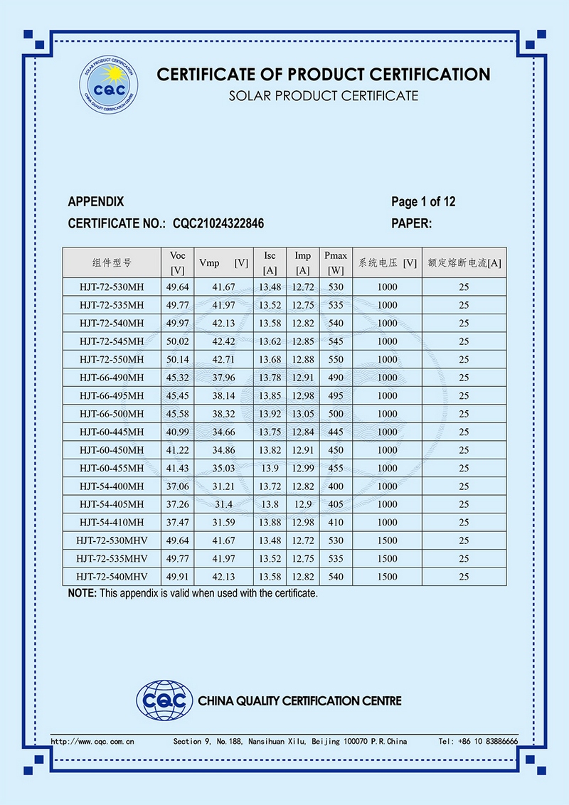 Product Certification certificate