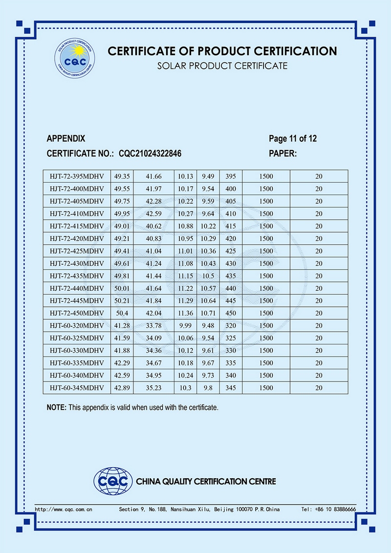 Product Certification certificate