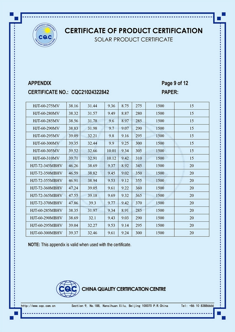 Product Certification certificate