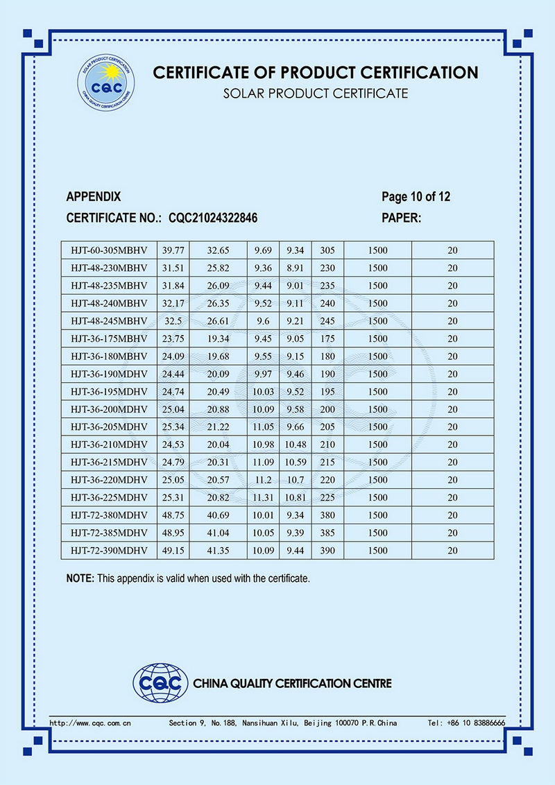 Product Certification certificate