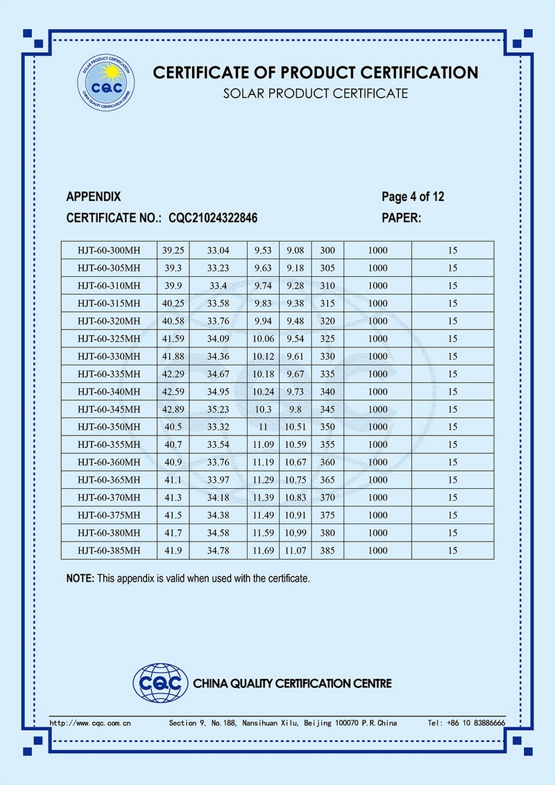 Product Certification certificate