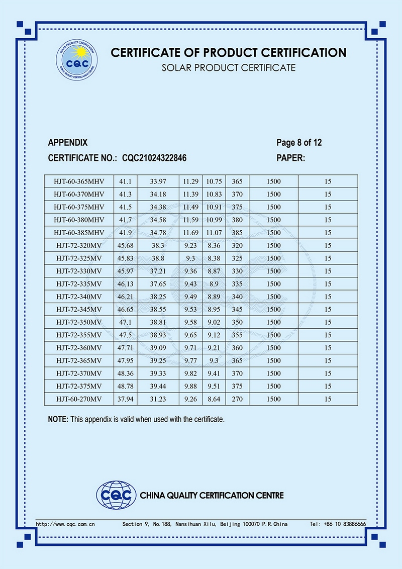Product Certification certificate