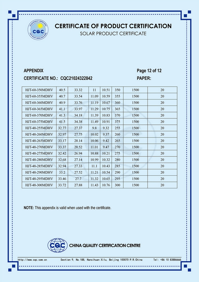Product Certification certificate