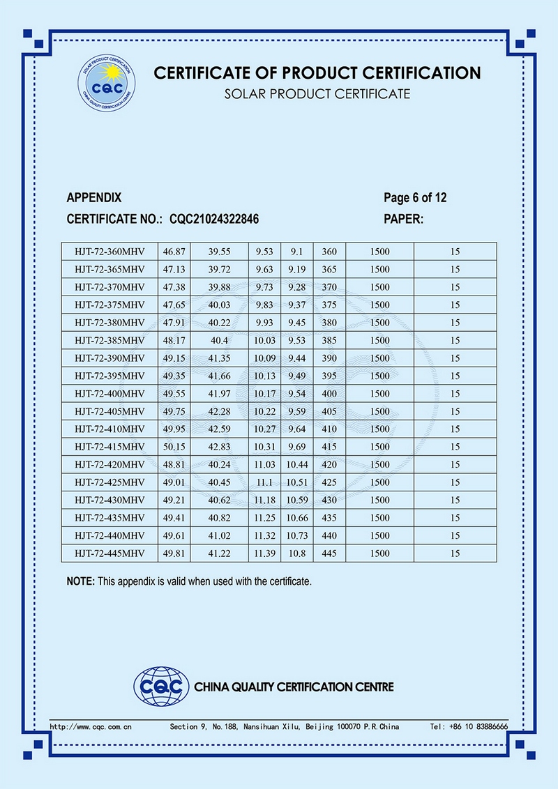 Product Certification certificate